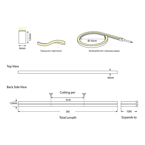 LED Neon Light 8W/m DC:24V 4000K Φυσικό λευκό IP44 5 μέτρα 145-73001 Eurolamp