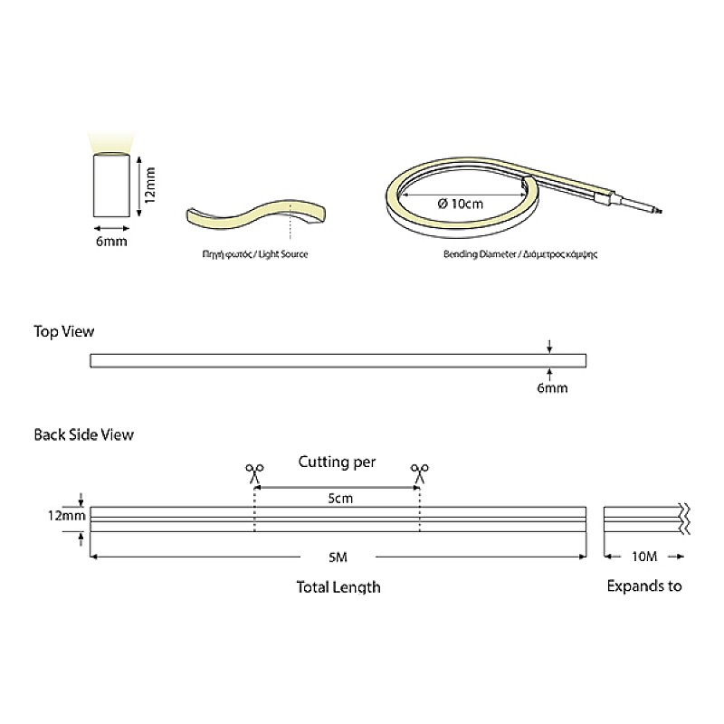 LED Neon Light 8W/m DC:24V 4000K Φυσικό λευκό IP44 5 μέτρα 145-73001 Eurolamp