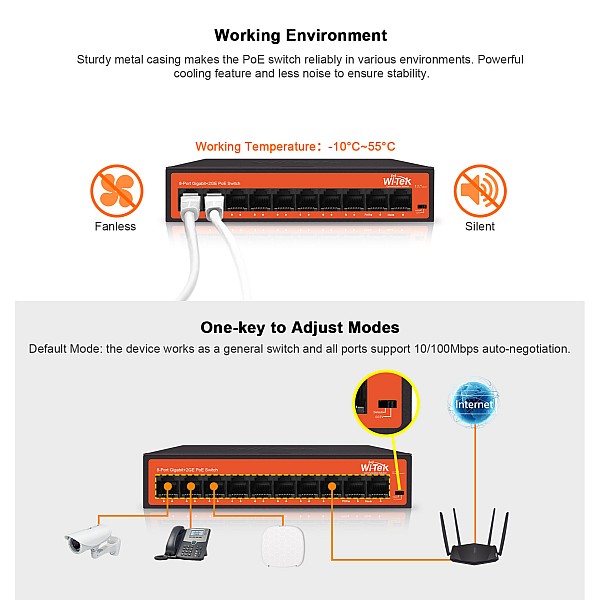 Wi-Tek WI-PS308GH v2 Unmanaged L2 PoE+ Switch με 8 Θύρες Gigabit (1Gbps) Ethernet