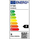 Φωτιστικό LED απλίκα 9W Up-Down IP65 6400K ψυχρό Λευκό Γκρι σώμα IP65 VT-8056 V-TAC 218241