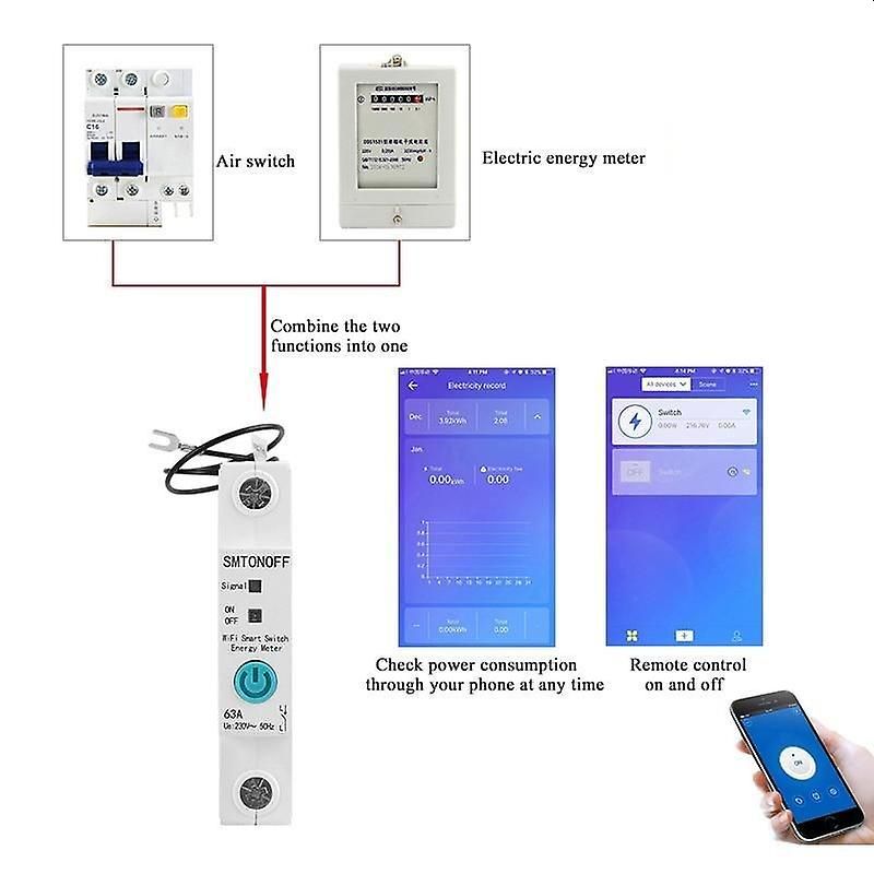 Smart WiFi WSSEM63A Ασφαλειοδιακόπτης 1P 63A με Ένδειξη Κατανάλωσης Ρεύματος, Συμβατό με Tuya,Alexa & Google Assistant