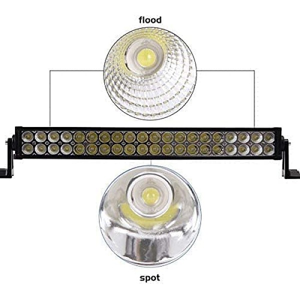 Προβολέας LED-Μπάρα 120W 9-50V για βάρκες τρακτέρ φορτηγά αυτοκίνητα Ψυχρό λευκό 6000K C120WS ΟΕΜ