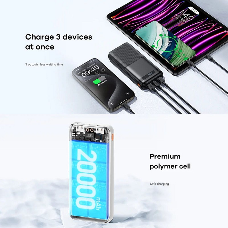 Remax RPP-72 Power Bank 20000mAh PD 20W+QC 22.5W με 2 Θύρες USB-A και Θύρα USB-C λευκό