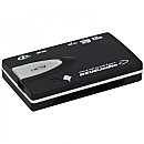 Card reader All in one (SD/microSD/MemoryStick/xD) USB 2.0 μαύρο EA129 Esperanza