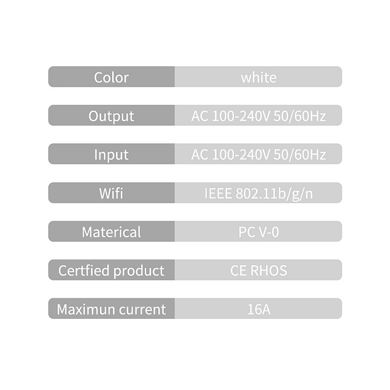 Camwon Mini Smart Ενδιάμεσος Διακόπτης Wi-Fi σε Λευκό Χρώμα 16Α WIP-TY016A