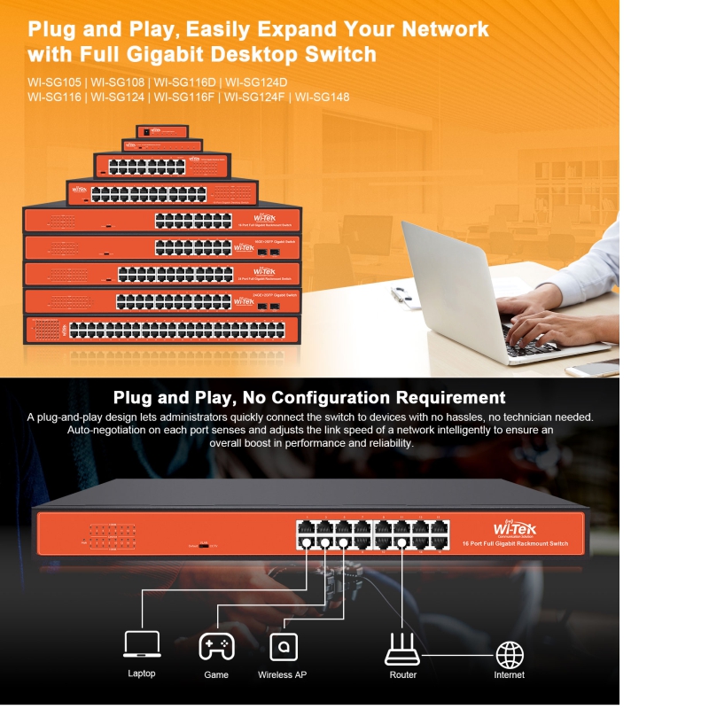 Wi-Tek WI-SG116D v2 Unmanaged L2 Switch με 16 Θύρες Gigabit (1Gbps) Ethernet