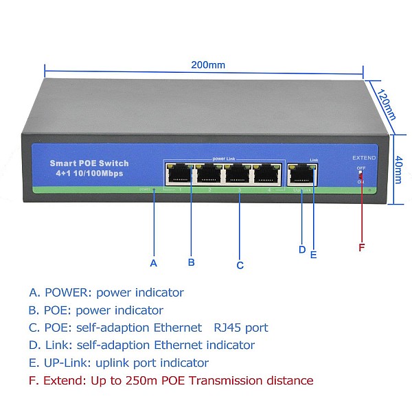 F0410FBL Τροφοδοτικό Ethernet Switch 5 θυρών 10/100, από τις οποίες 4 x PoE  και 1 x UPLINK  OEM