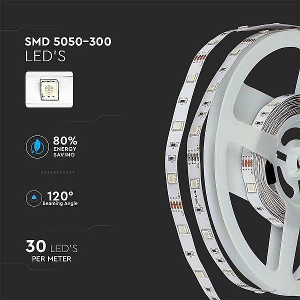 Σετ ταινίας LED SMD5050 RGB IP20 4.8W/μέτρο (2×5 μέτρα) με τροφοδοτικό και controller VT-5050-300 V-TAC 2630