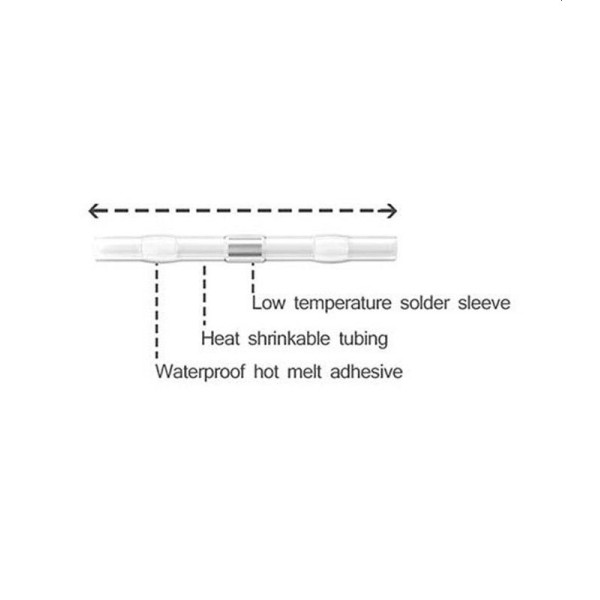 Θερμοσυστελλόμενα Μονωτικά Καλωδίων με Κασσίτερο 0,5-1,0mm² 20τεμ. 7200130 VITO