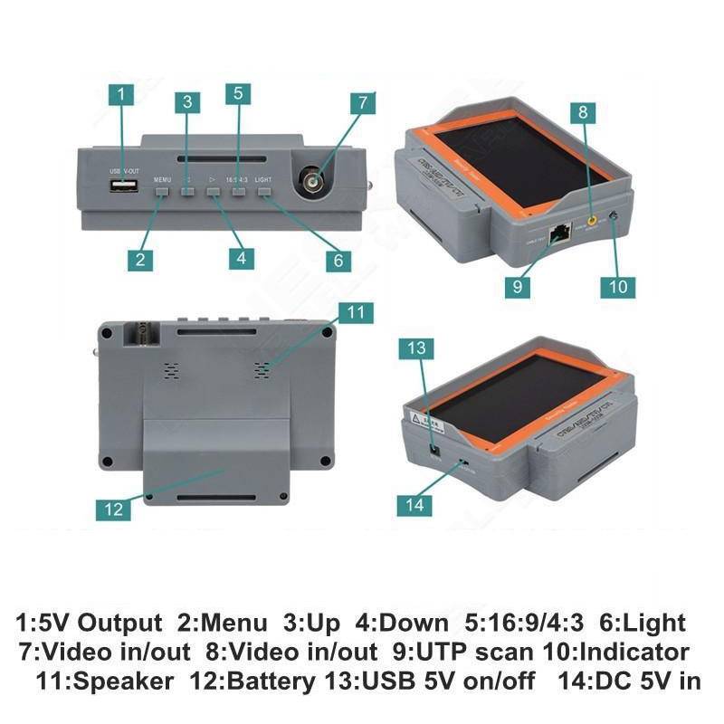 C-IV5ATC Φορητό CCTV Tester με Monitor 5" συμβατό με κάμερες AHD/TVI/CVI/CVBS OEM