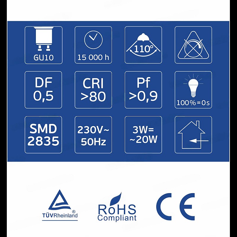 Λαμπτήρας LED σποτ 3W GU10 110º Ψυχρό λευκό 6500K 02506500 OMU Lighting