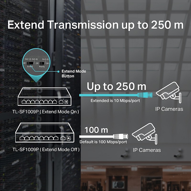 TP-LINK TL-SF1009P V5.0 Unmanaged L2 PoE+ Switch με 9 Θύρες Ethernet