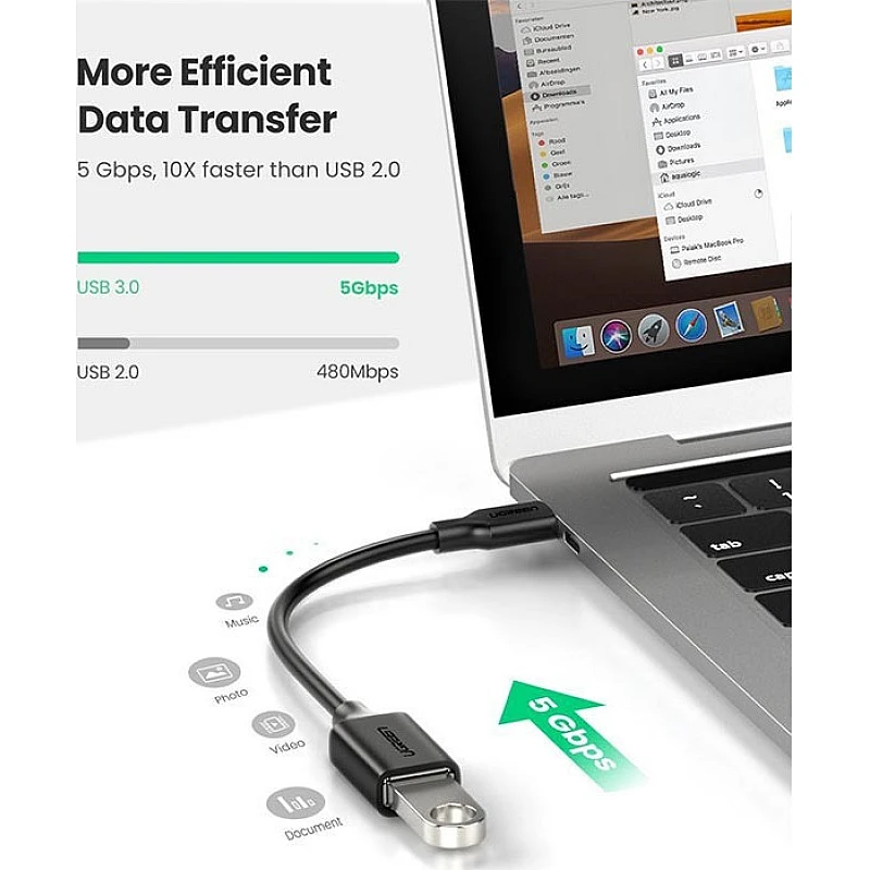 Ugreen Μετατροπέας USB-C male σε USB-A female 30701