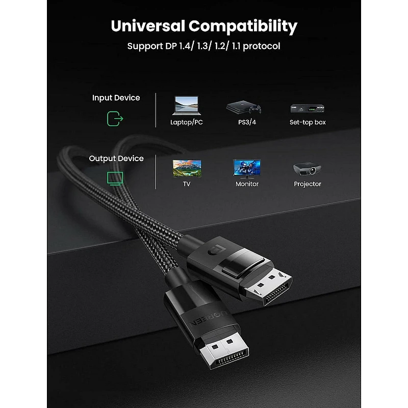 Ugreen DP114 Καλώδιο DisplayPort male - DisplayPort male 2m Μαύρο 80392