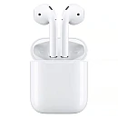 Remax Airplus PD-BT360 Earbud Bluetooth Handsfree Ακουστικά με Θήκη Φόρτισης Λευκά Remax Airplus PD-BT360 Earbud Bluetooth Handsfree Ακουστικά με Θήκη Φόρτισης Λευκά