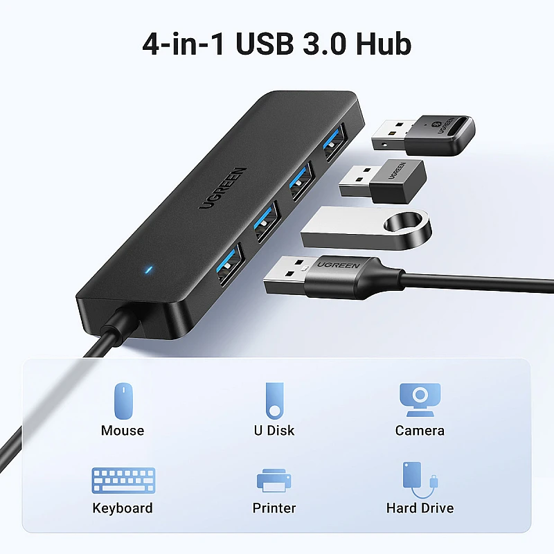 Ugreen USB 3.0 Hub 4 Θυρών με σύνδεση USB-A 25851 Ugreen USB 3.0 Hub 4 Θυρών με σύνδεση USB-A 25851