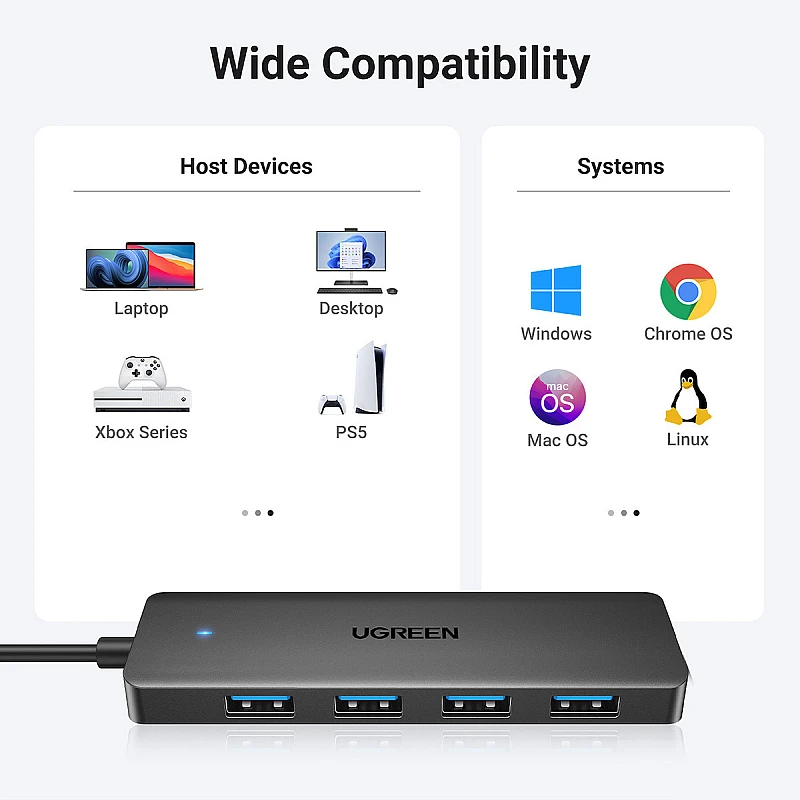 Ugreen USB 3.0 Hub 4 Θυρών με σύνδεση USB-A 25851 Ugreen USB 3.0 Hub 4 Θυρών με σύνδεση USB-A 25851