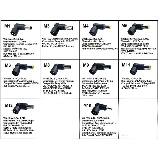 Universal Φορτιστής Laptop 120W και με σετ βυσμάτων OEM