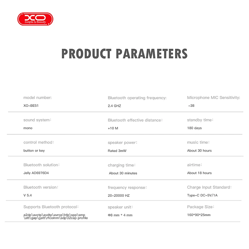 XO - BE51 Bluetooth Μονό Ακουστικό με Καλώδιο που μαζεύει Μαύρο V5.4 XO - BE51 Bluetooth Μονό Ακουστικό με Καλώδιο που μαζεύει Μαύρο V5.4
