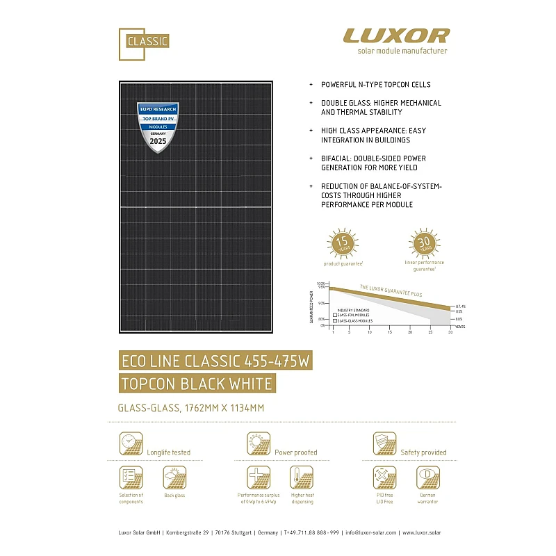 Φωτοβολταϊκό Πάνελ LUXOR 460W μονοκρυσταλλικό N-TYPE BIFACIAL LX-460TC-M/96/N-TYPE