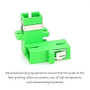 Σύνδεσμος οπτικών ινών Simplex SC-APC Singlemode Adapter ΟΕΜ 