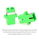 Σύνδεσμος οπτικών ινών Simplex SC-APC Singlemode Adapter ΟΕΜ 