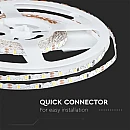 Ταινία led ισχύος 4w/m με 30 smd 5050 led/m IP20 χρωματισμός RGB 5 μέτρα V-TAC 212124 Ταινία led ισχύος 4w/m με 30 smd 5050 led/m IP20 χρωματισμός RGB 5 μέτρα V-TAC 212124