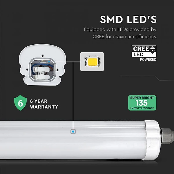 Φωτιστικό οροφής LED CREE CHIP 36W σκαφάκι Αδιάβροχο IP65 Ψυχρό Λευκό 6500Κ VT-6076 G-SERIES V-TAC 2162846