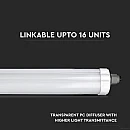 Φωτιστικό οροφής LED CREE CHIP 18W σκαφάκι Αδιάβροχο IP65 Ψυχρό Λευκό 6500Κ VT-6076 G-SERIES V-TAC 2162826