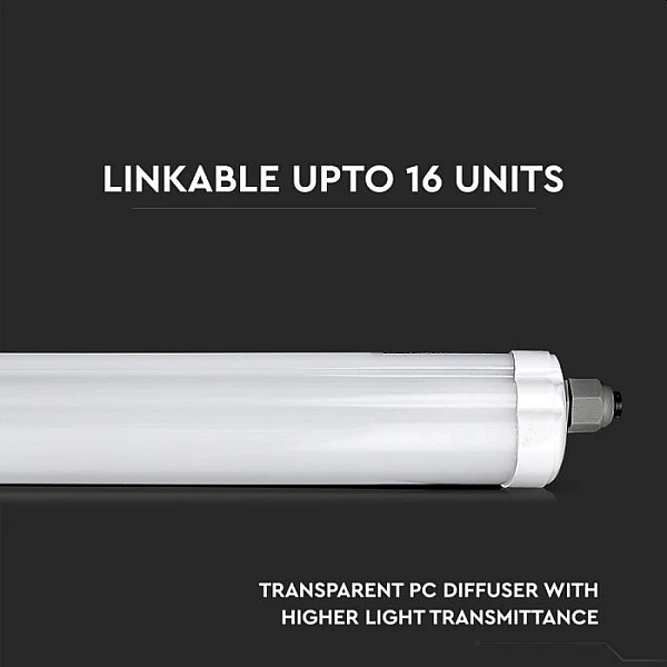 Φωτιστικό οροφής LED CREE CHIP 18W σκαφάκι Αδιάβροχο IP65 Ψυχρό Λευκό 6500Κ VT-6076 G-SERIES V-TAC 2162826