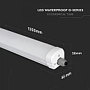 Φωτιστικό οροφής LED CREE CHIP 36W σκαφάκι Αδιάβροχο IP65 Ψυχρό Λευκό 6500Κ VT-6076 G-SERIES V-TAC 2162846