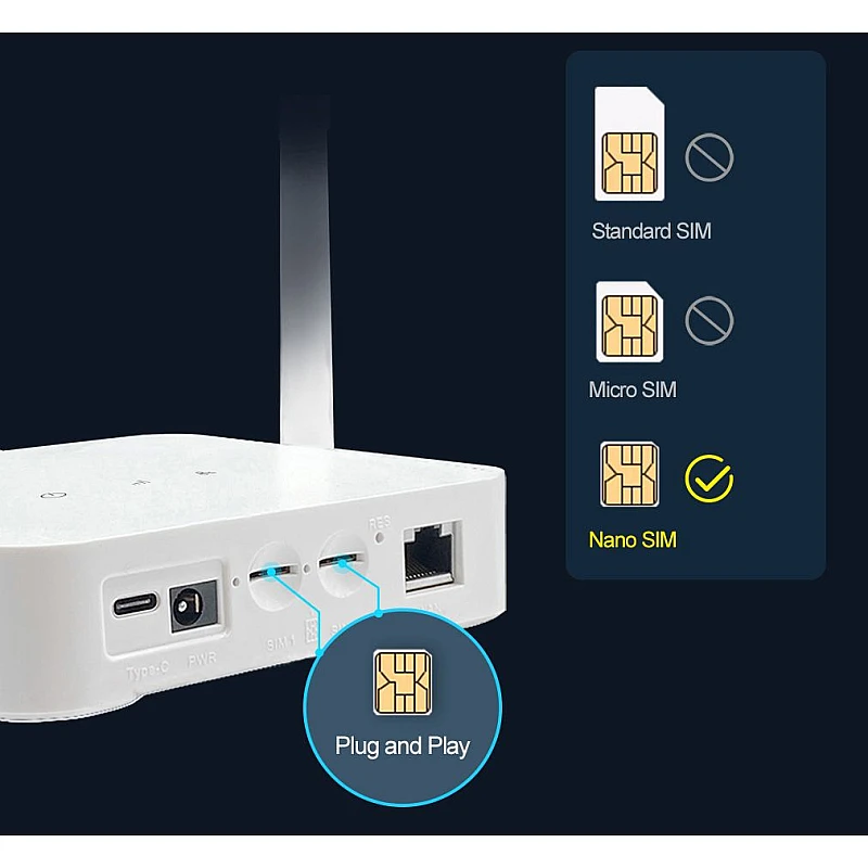 CAMWON RT4G Ασύρματο 4G Router Wi-Fi 6