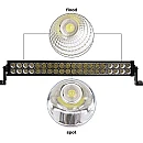 Προβολέας LED-Μπάρα 120W 9-50V για βάρκες τρακτέρ φορτηγά αυτοκίνητα Ψυχρό λευκό 6000K C120WS ΟΕΜ Προβολέας LED-Μπάρα 120W 9-50V για βάρκες τρακτέρ φορτηγά αυτοκίνητα Ψυχρό λευκό 6000K C120WS ΟΕΜ