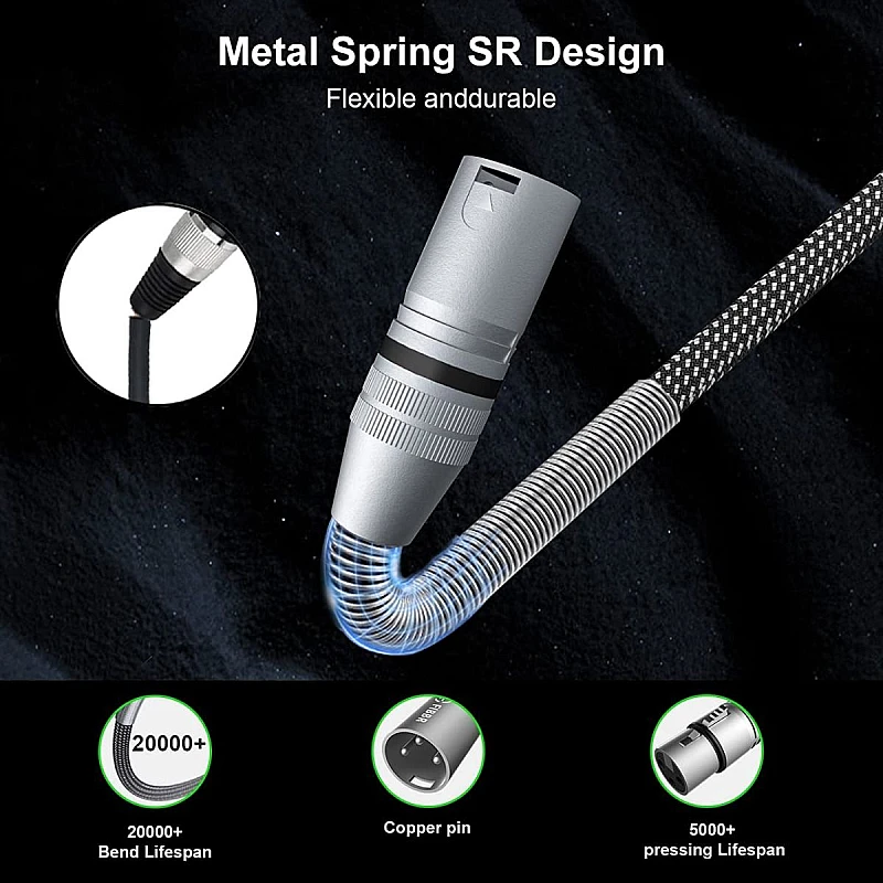 Καλώδιο ATC HQ Canon XLR Αρσ. σε XLR Θηλ. 2m Μαύρο 02.009.0041