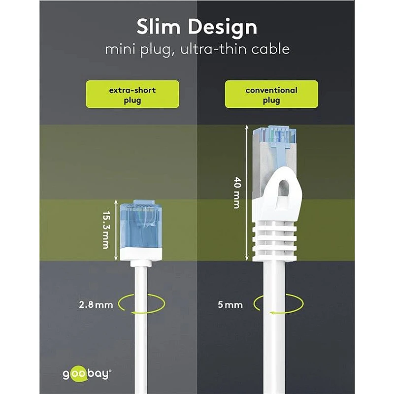 Καλώδιο δικτύου U/UTP Cat 6a patch cord slim 3 μέτρα 74288 λευκό GOOBAY Καλώδιο δικτύου U/UTP Cat 6a patch cord slim 3 μέτρα 74288 λευκό GOOBAY