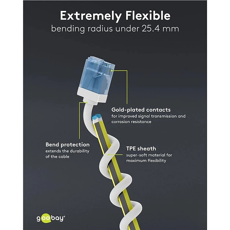 Καλώδιο δικτύου U/UTP Cat 6a patch cord slim 3 μέτρα 74288 λευκό GOOBAY Καλώδιο δικτύου U/UTP Cat 6a patch cord slim 3 μέτρα 74288 λευκό GOOBAY