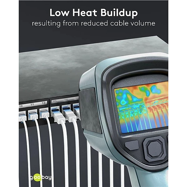 Καλώδιο δικτύου U/UTP Cat 6a patch cord slim 3 μέτρα 74288 λευκό GOOBAY