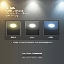 LED mini Πάνελ Φωτιστικό Οροφής Ø220.8 χωνευτό 18W 3CCT CREE LED  VT-61018CCT-RD 78646 V-TAC