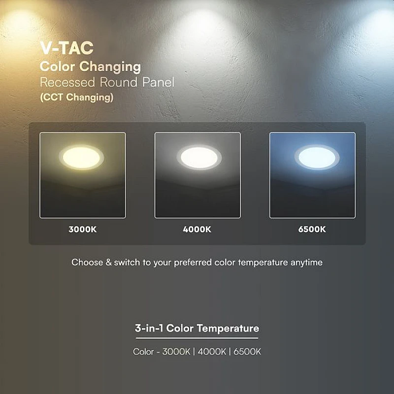LED mini Πάνελ Φωτιστικό Οροφής Ø220.8 χωνευτό 18W 3CCT CREE LED  VT-61018CCT-RD 78646 V-TAC
