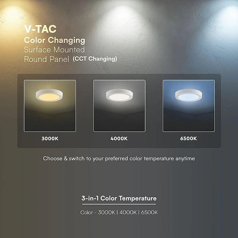 LED Πάνελ Φωτιστικό Οροφής εξωτερικό 18Watt Φ215,6 3CCT Λευκό χρώμα VT-60018CCT-RD 78766 VTAC