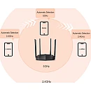 Tenda AC8 Ασύρματο AC1200 dual band Router Wi‑Fi 5 με 3 Θύρες Gigabit Ethernet V5.0 Tenda AC8 Ασύρματο AC1200 dual band Router Wi‑Fi 5 με 3 Θύρες Gigabit Ethernet V5.0