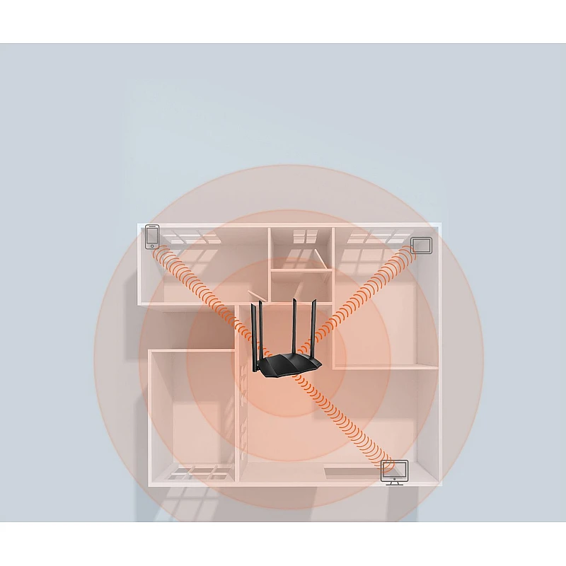 Tenda AC8 Ασύρματο AC1200 dual band Router Wi‑Fi 5 με 3 Θύρες Gigabit Ethernet V5.0 Tenda AC8 Ασύρματο AC1200 dual band Router Wi‑Fi 5 με 3 Θύρες Gigabit Ethernet V5.0