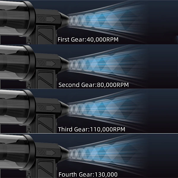 Φυσητήρας / Απορροφητήρας Χειρός Μπαταρίας Air Duster Ρυθμιζόμενος 4 Ταχύτητες Μαύρο 7228 OEM 
