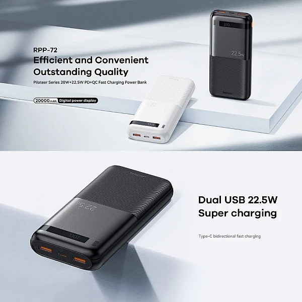Remax RPP-72 Power Bank 20000mAh PD 20W+QC 22.5W με 2 Θύρες USB-A και Θύρα USB-C λευκό