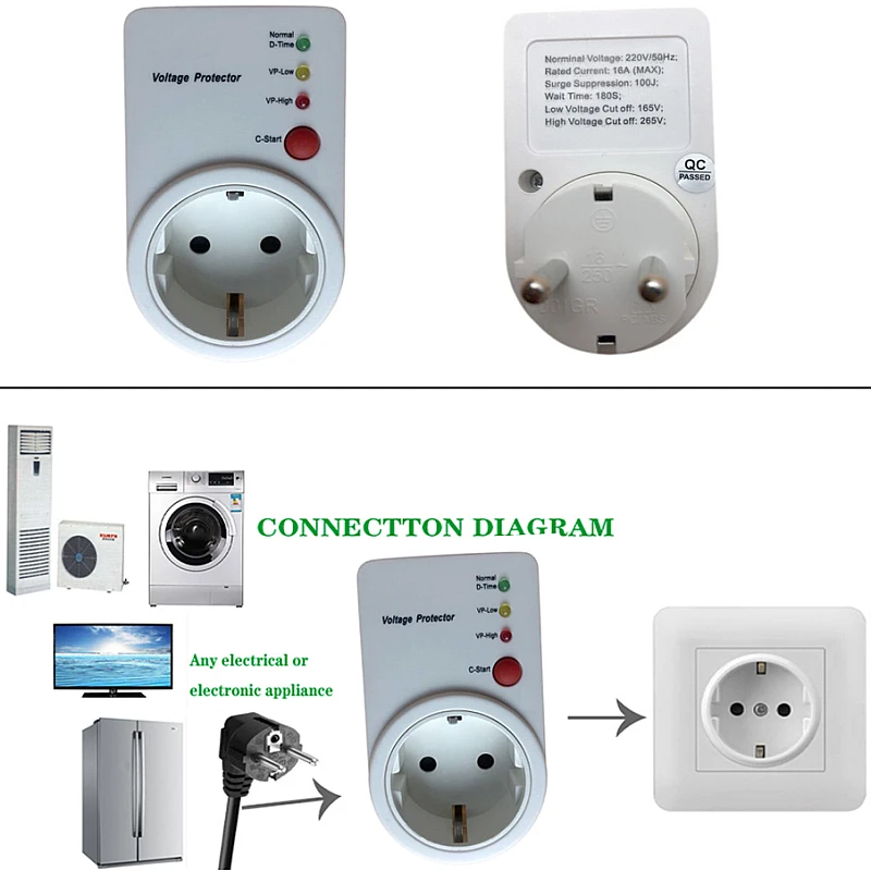 Intelligent Voltage Protector Μονή Πρίζα με Προστασία από υπέρταση για ηλεκτρονικές συσκευές S-2155 OEM Intelligent Voltage Protector Μονή Πρίζα με Προστασία από υπέρταση για ηλεκτρονικές συσκευές S-2155 OEM