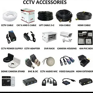 Τροφοδοτικά - Παρελκόμενα CCTV