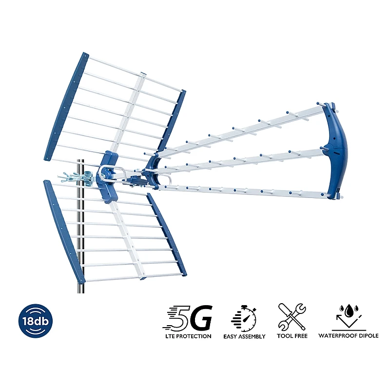 EDISION Τριπλή Επίγεια ψηφιακή Κεραία TALOS 18db 5G 21-48 EDISION Τριπλή Επίγεια ψηφιακή Κεραία TALOS 18db 5G 21-48