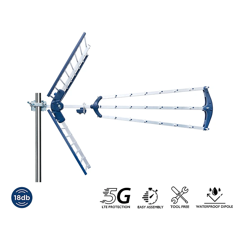 EDISION Τριπλή Επίγεια ψηφιακή Κεραία TALOS 18db 5G 21-48 EDISION Τριπλή Επίγεια ψηφιακή Κεραία TALOS 18db 5G 21-48