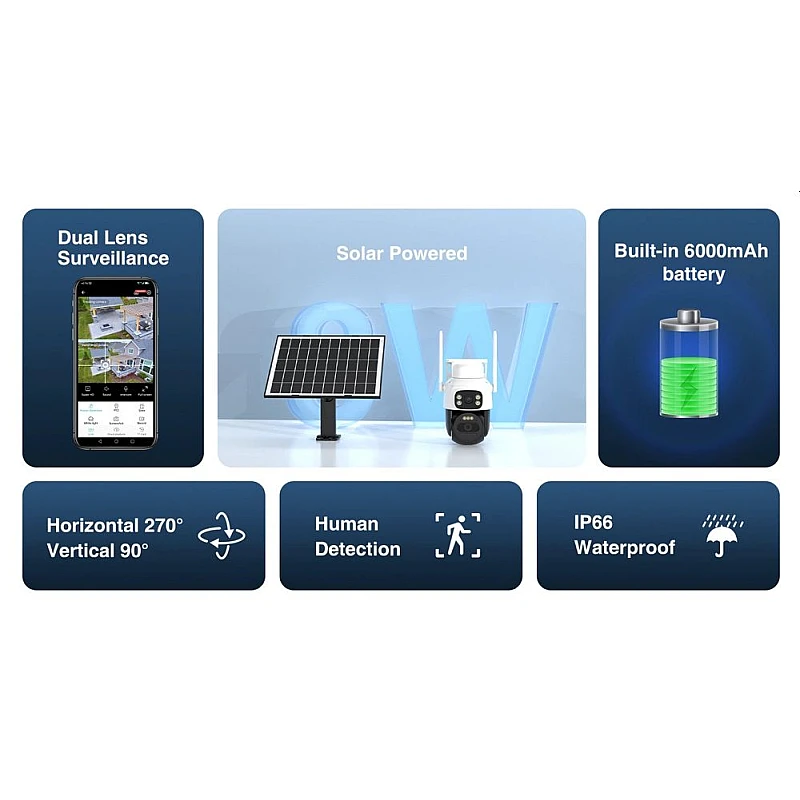 VSTARCAM smart ηλιακή κάμερα BG622DR dual lens 2MP 4G SD PTZ IP66