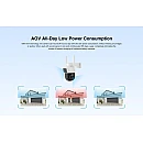 VSTARCAM smart ηλιακή κάμερα BG622DR dual lens 2MP 4G SD PTZ IP66